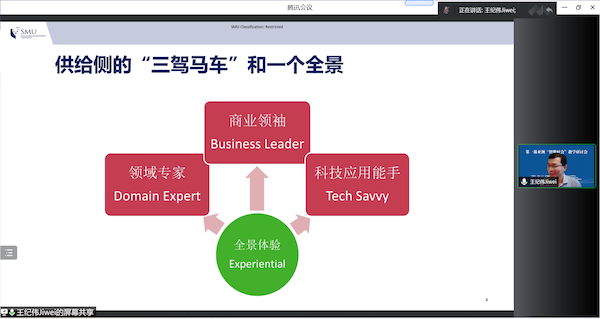 王纪伟副教授-新加坡管理大学会计国产色情
-大会报告6.png