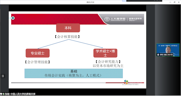 张敏教授-国产色情
-大会报告3.png