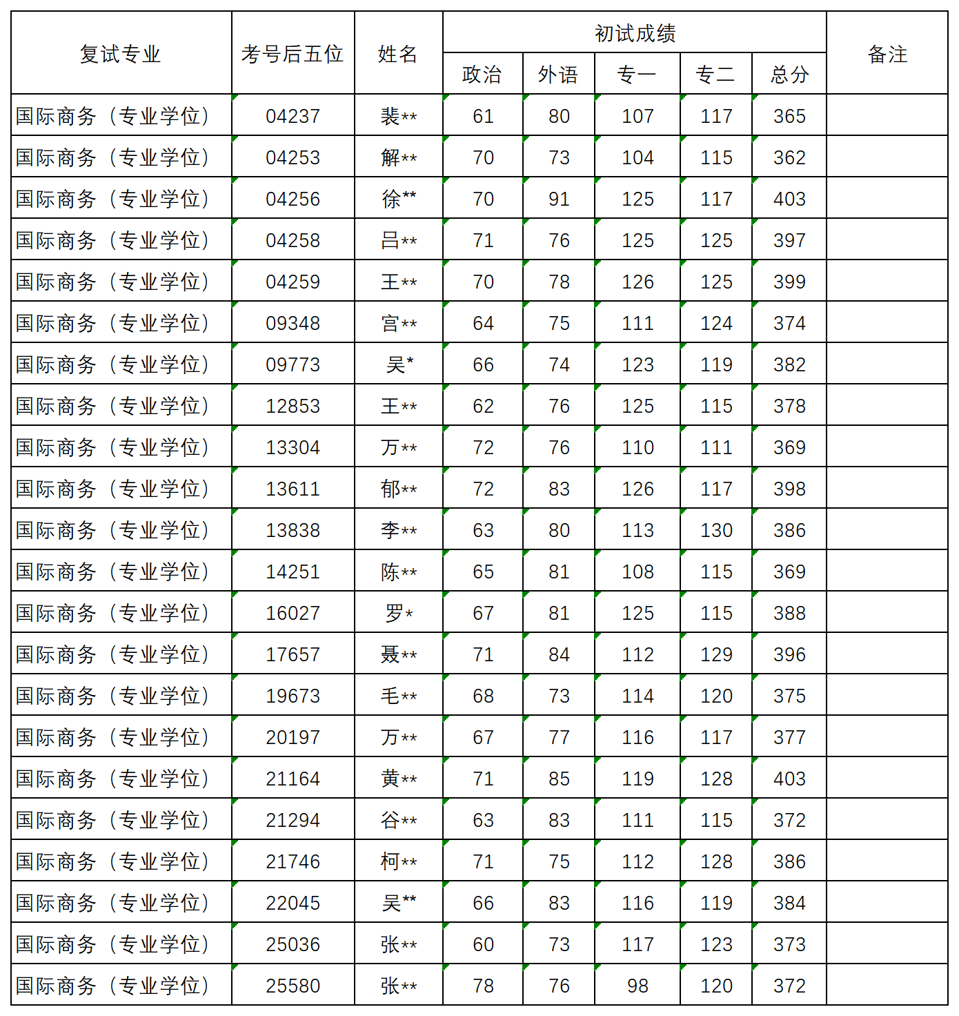 国产色情