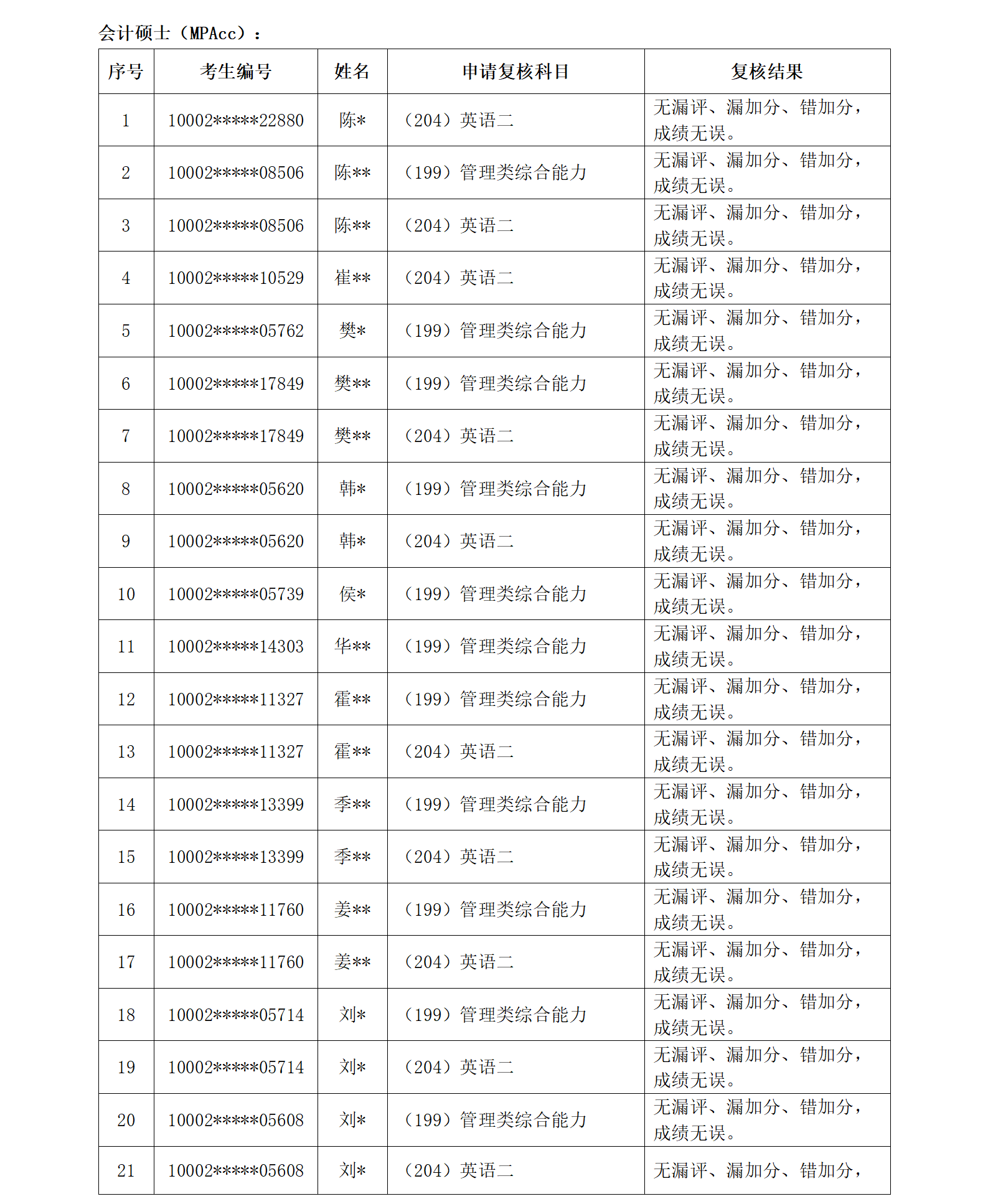 国产色情