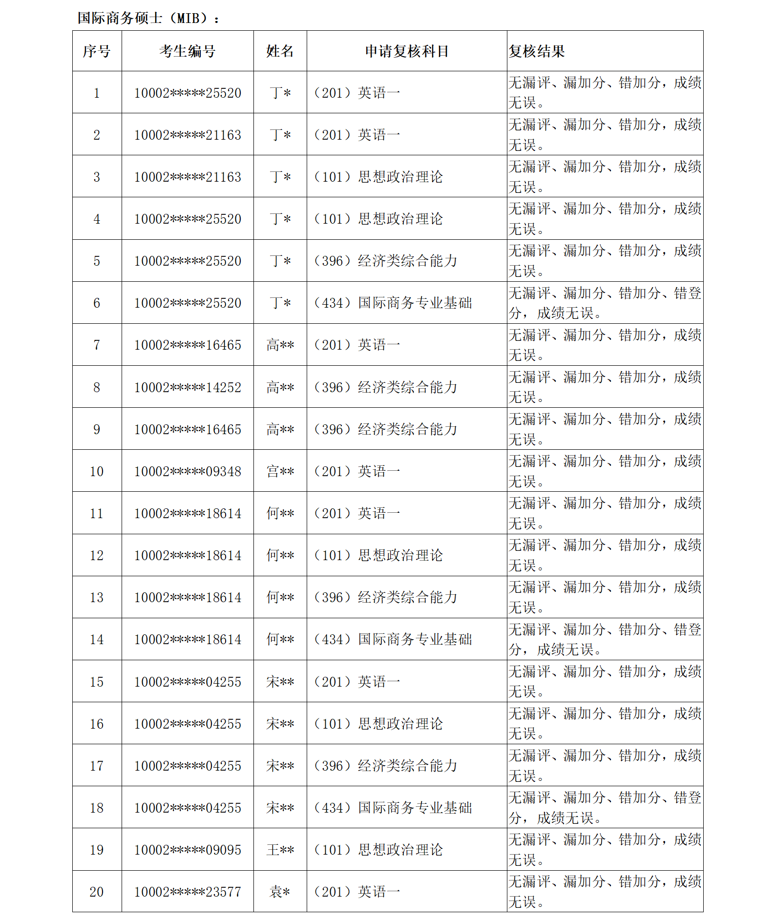 国产色情