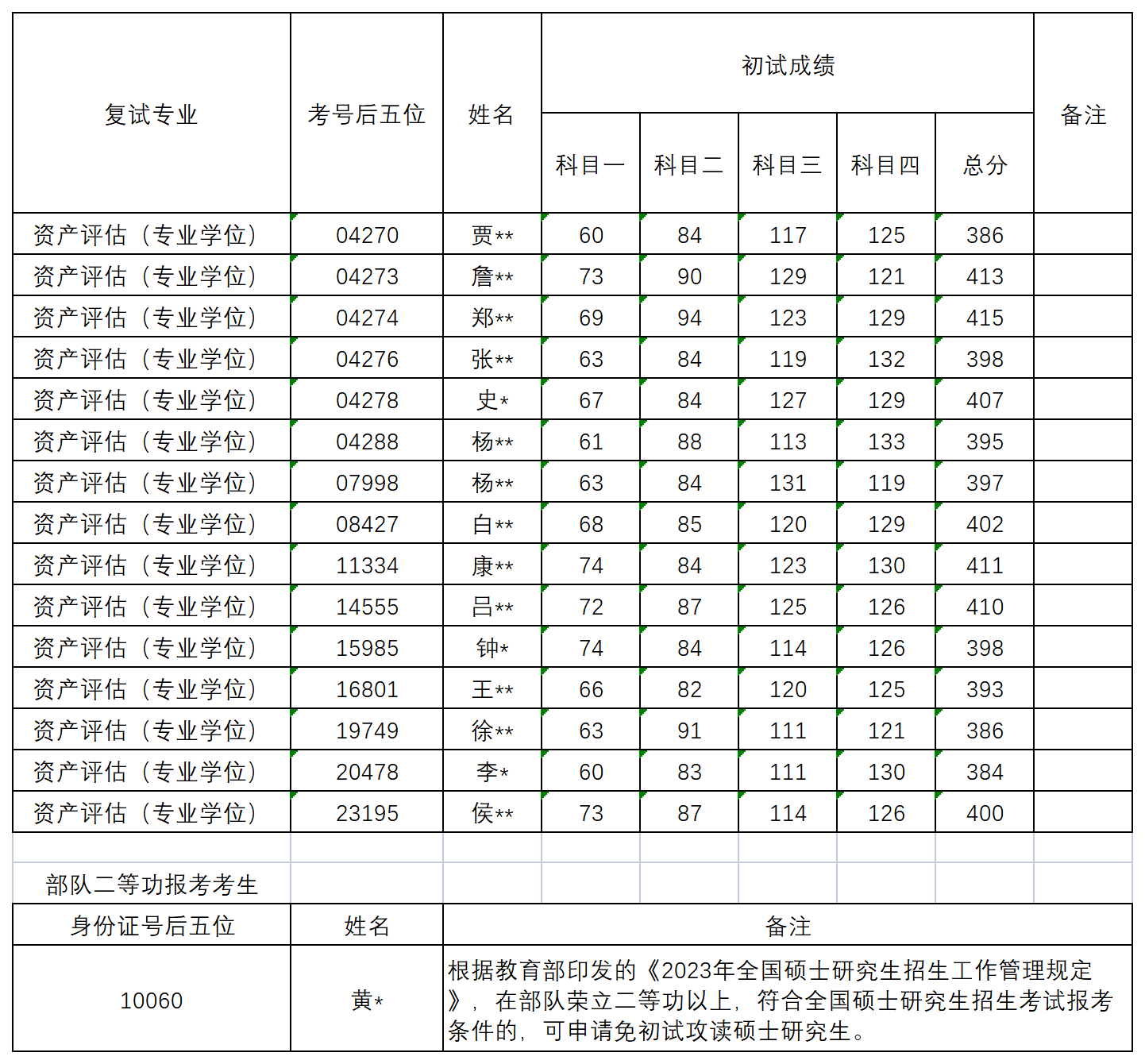 国产色情