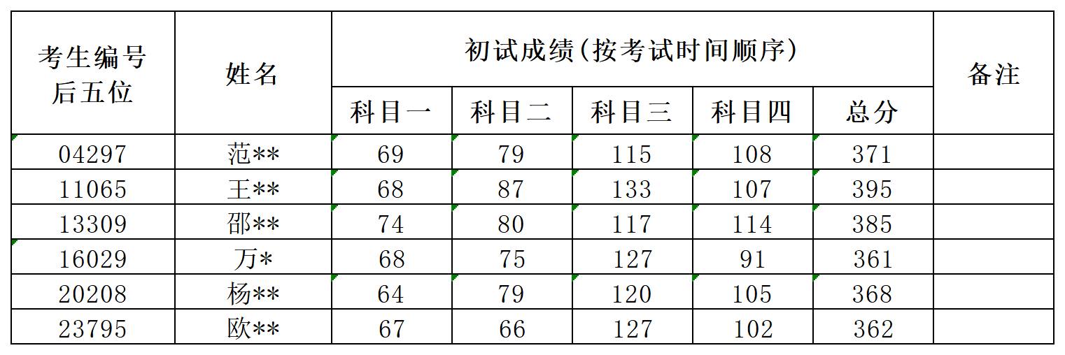 国产色情