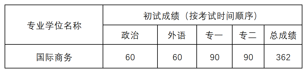 国产色情