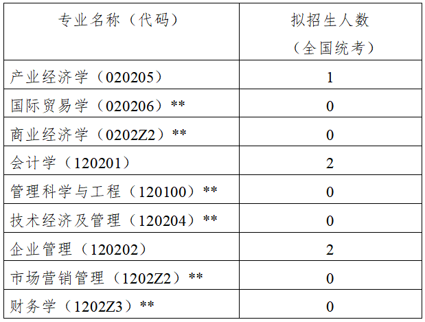国产色情