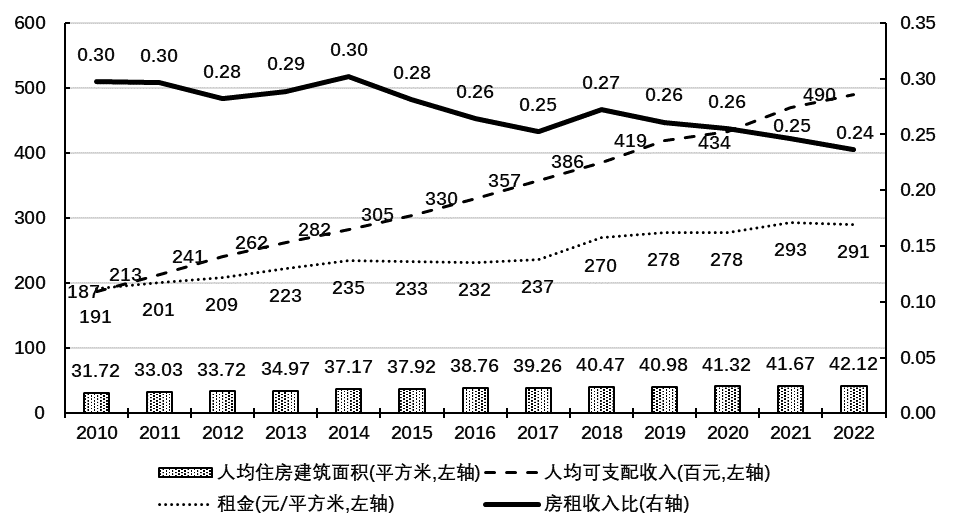 国产色情