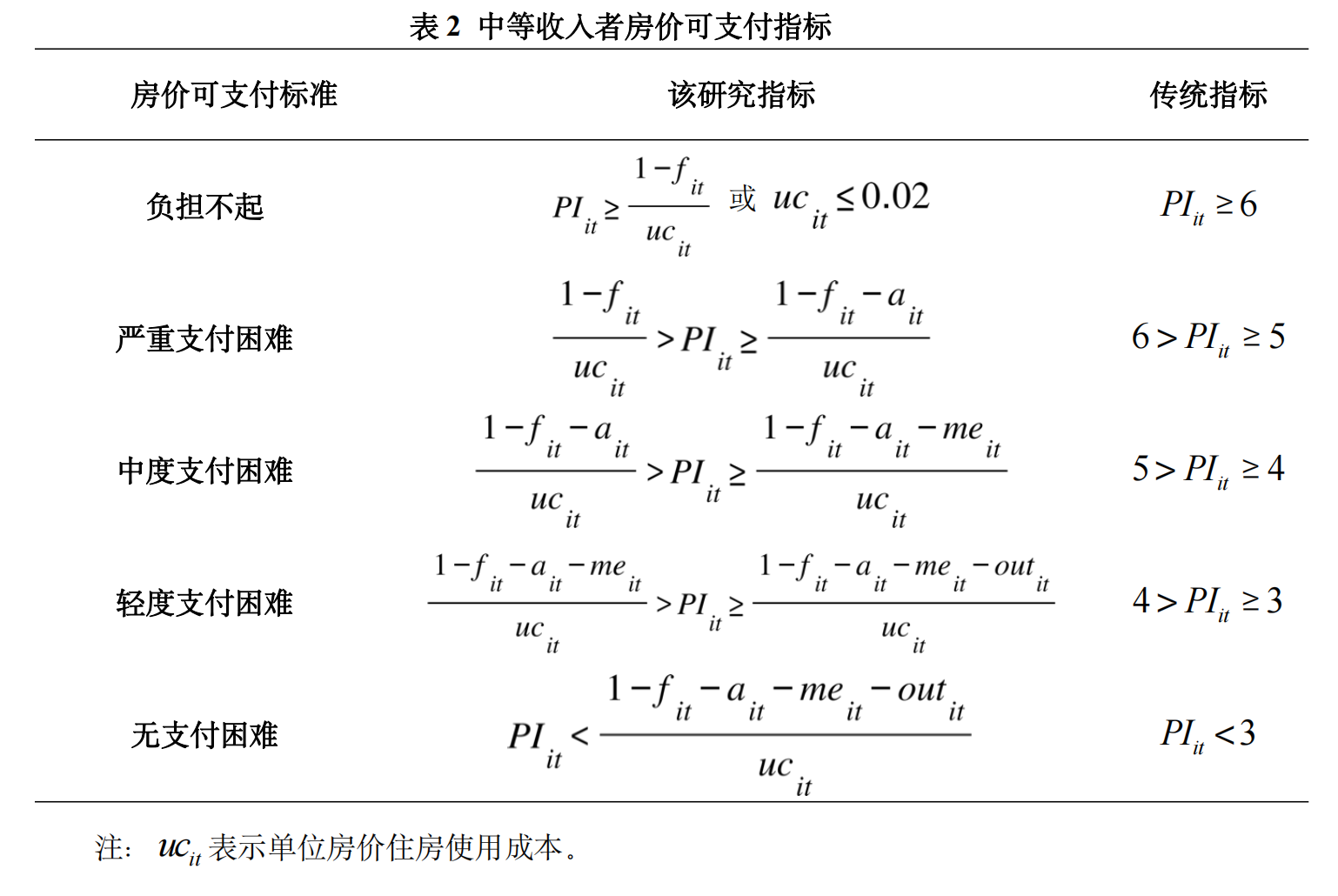 国产色情
