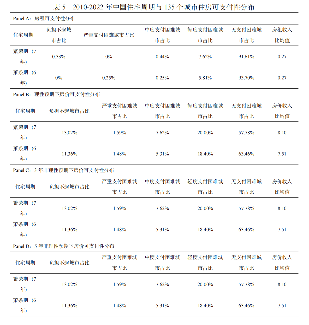 国产色情
