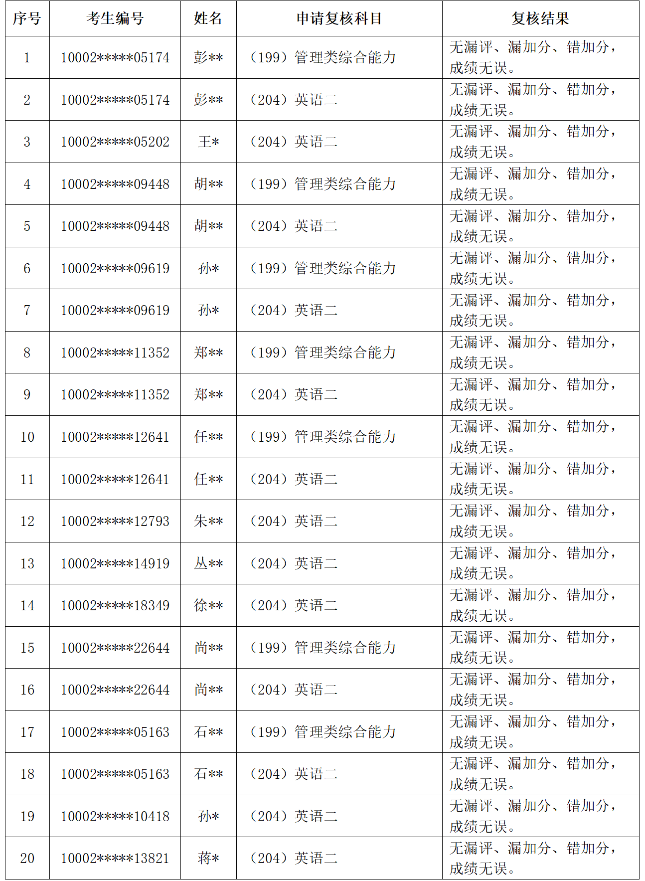 国产色情