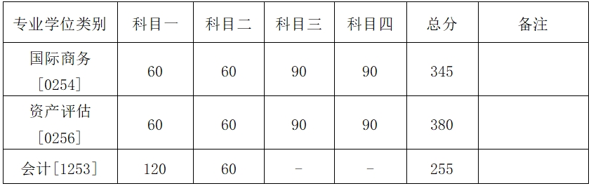 国产色情