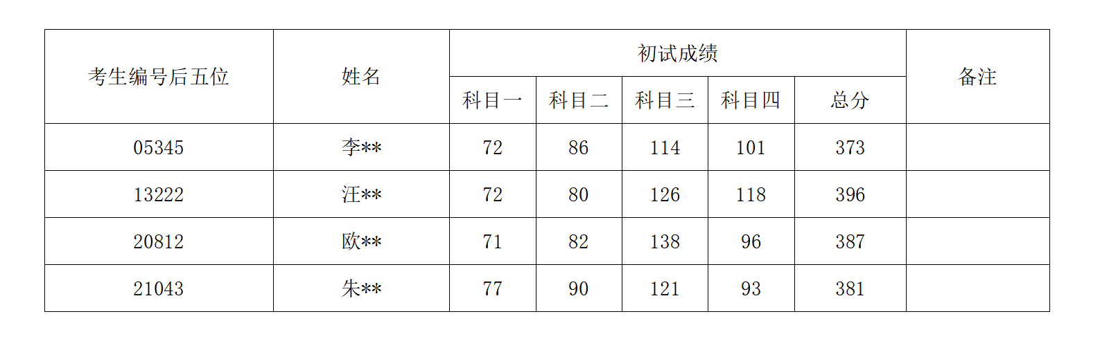 国产色情