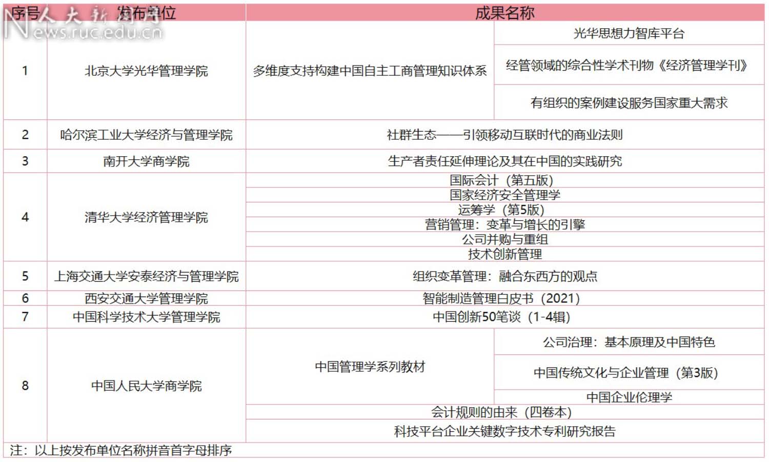国产色情