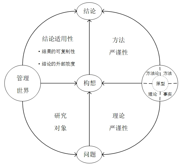 国产色情