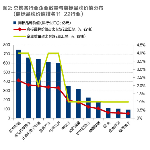 国产色情