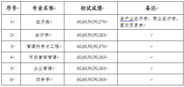 国产色情