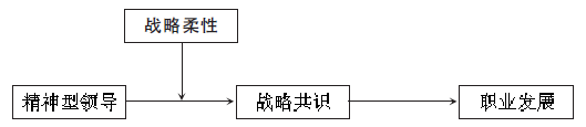 国产色情