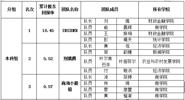 国产色情