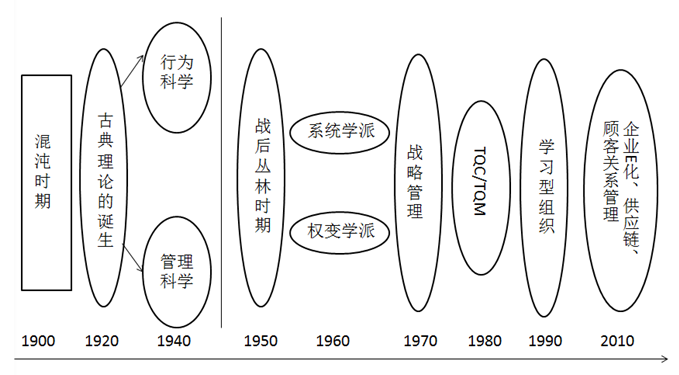 国产色情