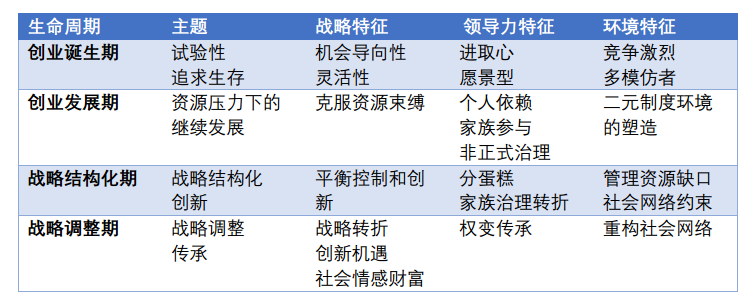 国产色情