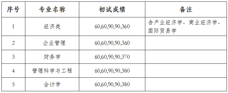 国产色情
