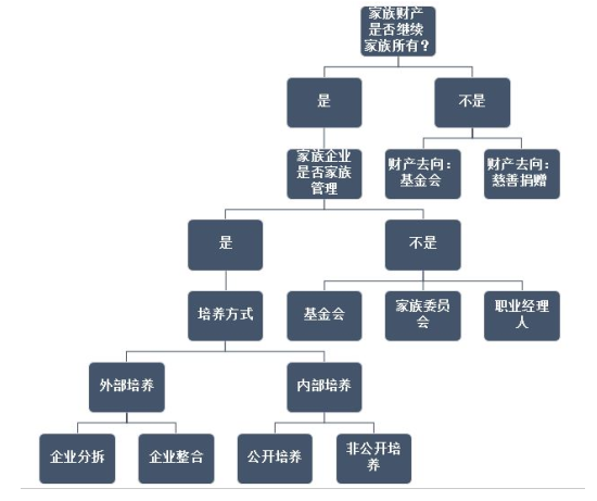 国产色情
