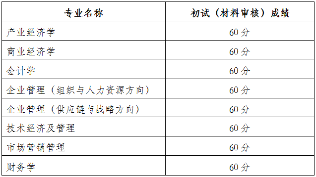 国产色情