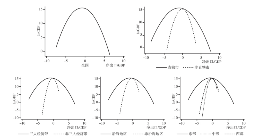 国产色情