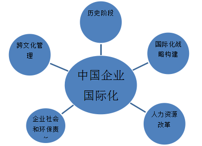 国产色情