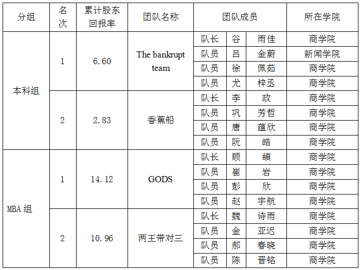 国产色情