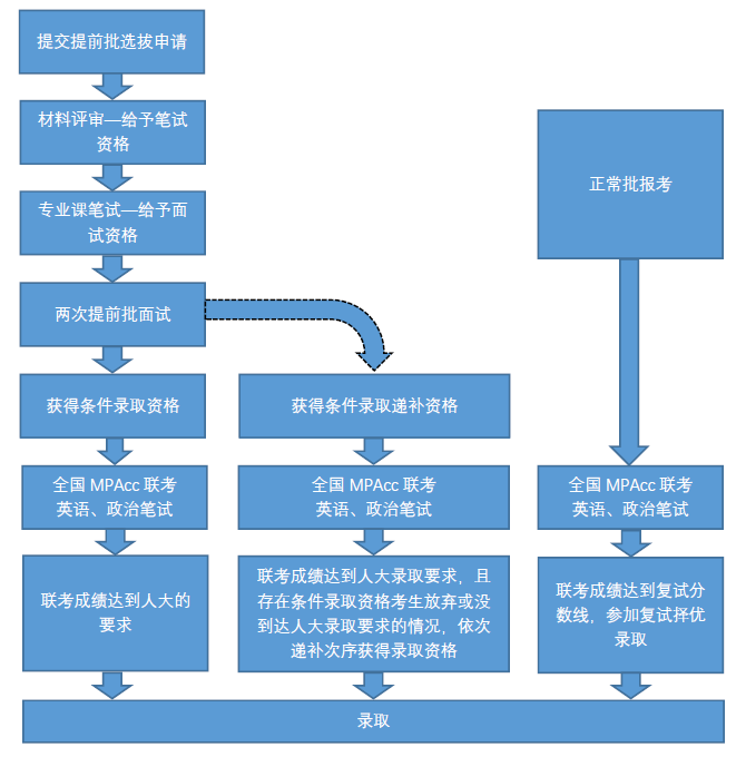 国产色情
