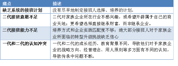 国产色情