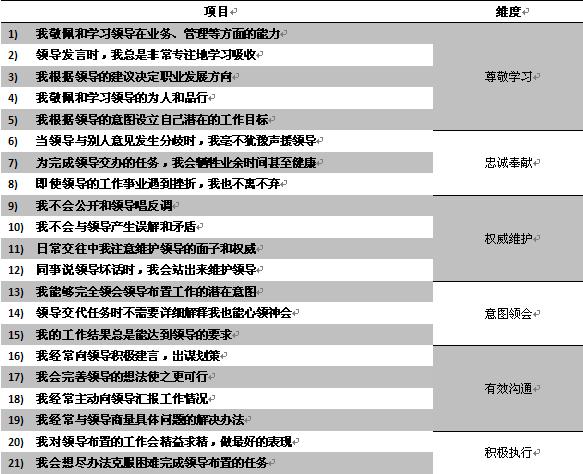 国产色情