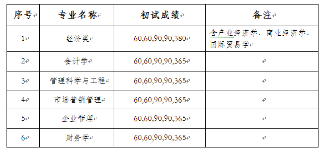 国产色情